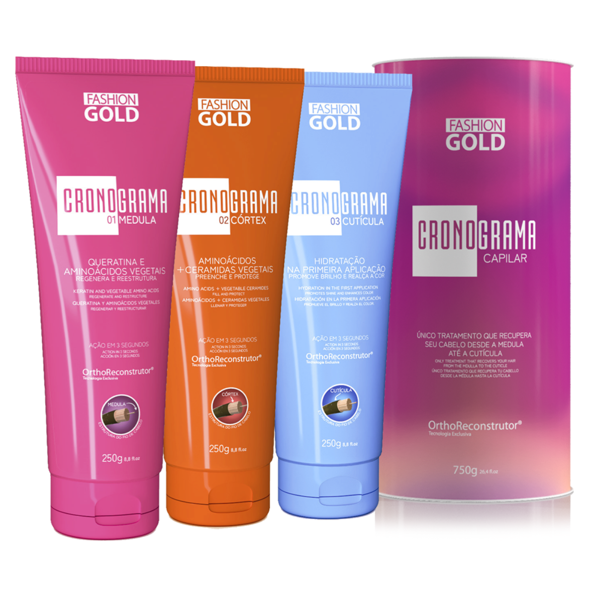 Kit Cronograma Capilar y Shampoo - Fashion Gold